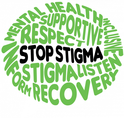 mental_stigma-e1657314038186.png Stop stigma word cloud