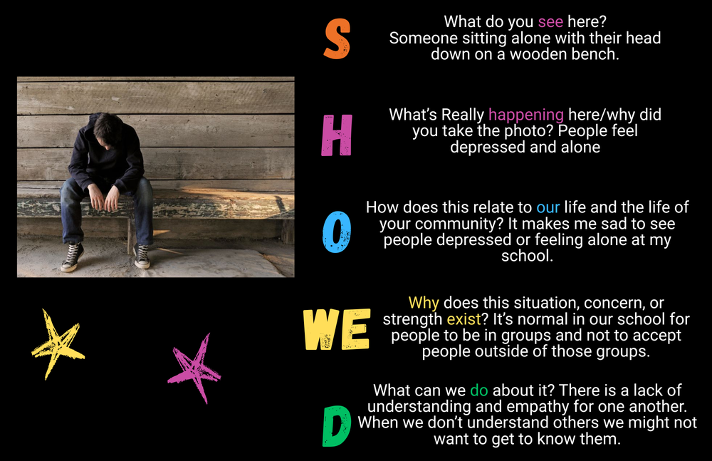 Slide 7